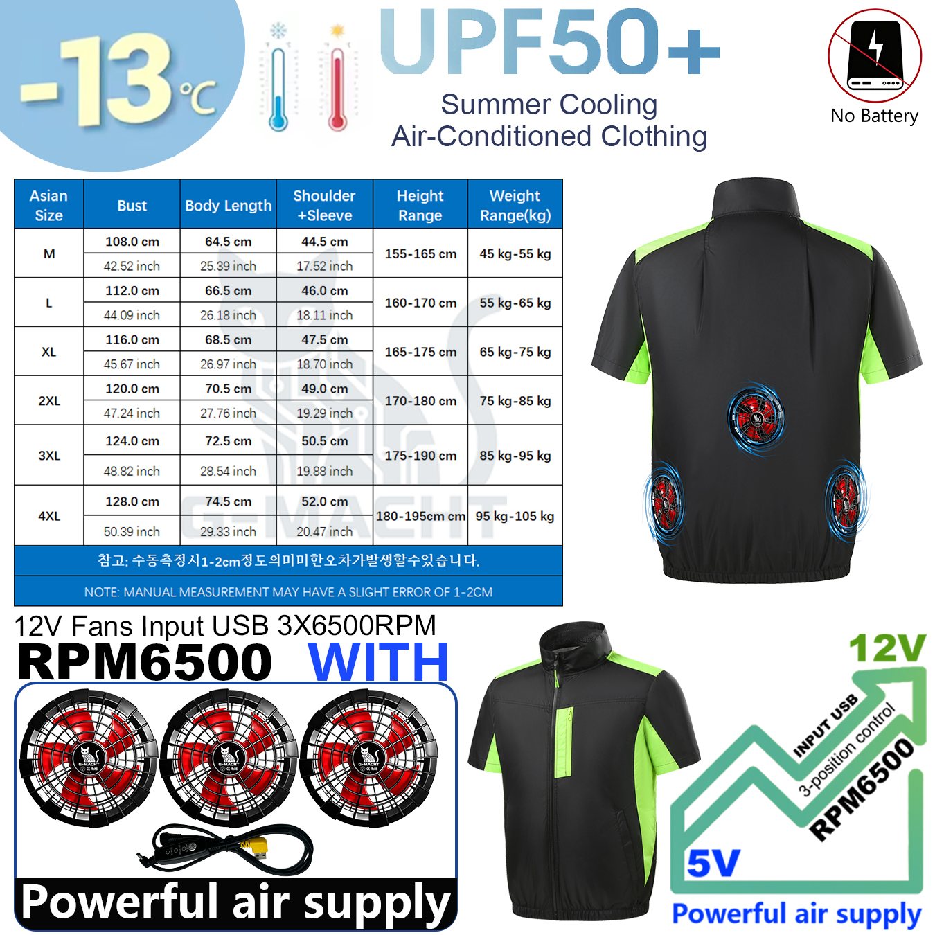 Summer 4 Fans Air Conditioning - Outdoor Sport Windbreaker ulasan dan harga