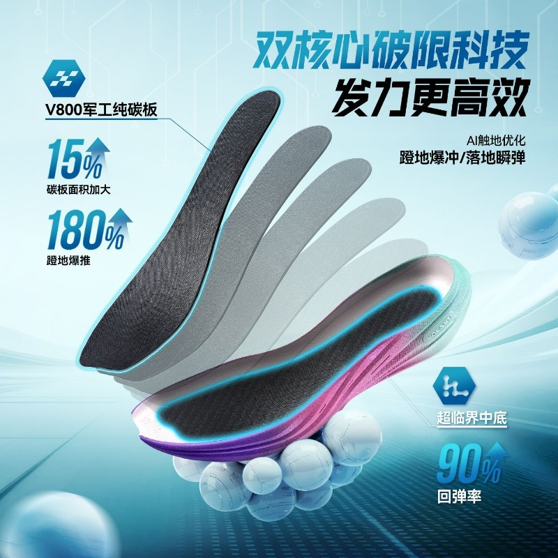Professional Basketball Shoes  - Outdoor Sport Court Flooring ulasan dan harga